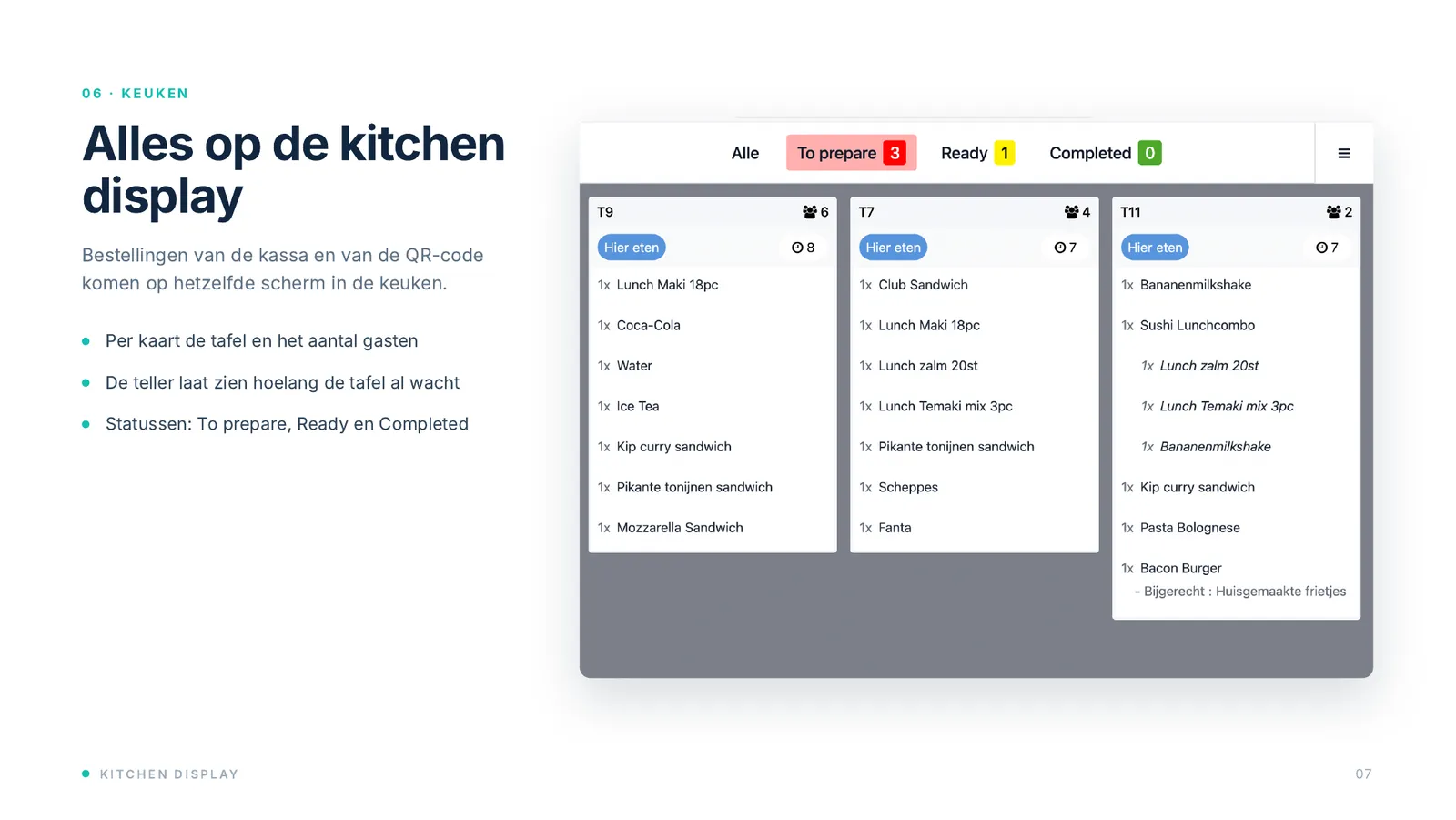 Schermafbeelding: Kitchen Display