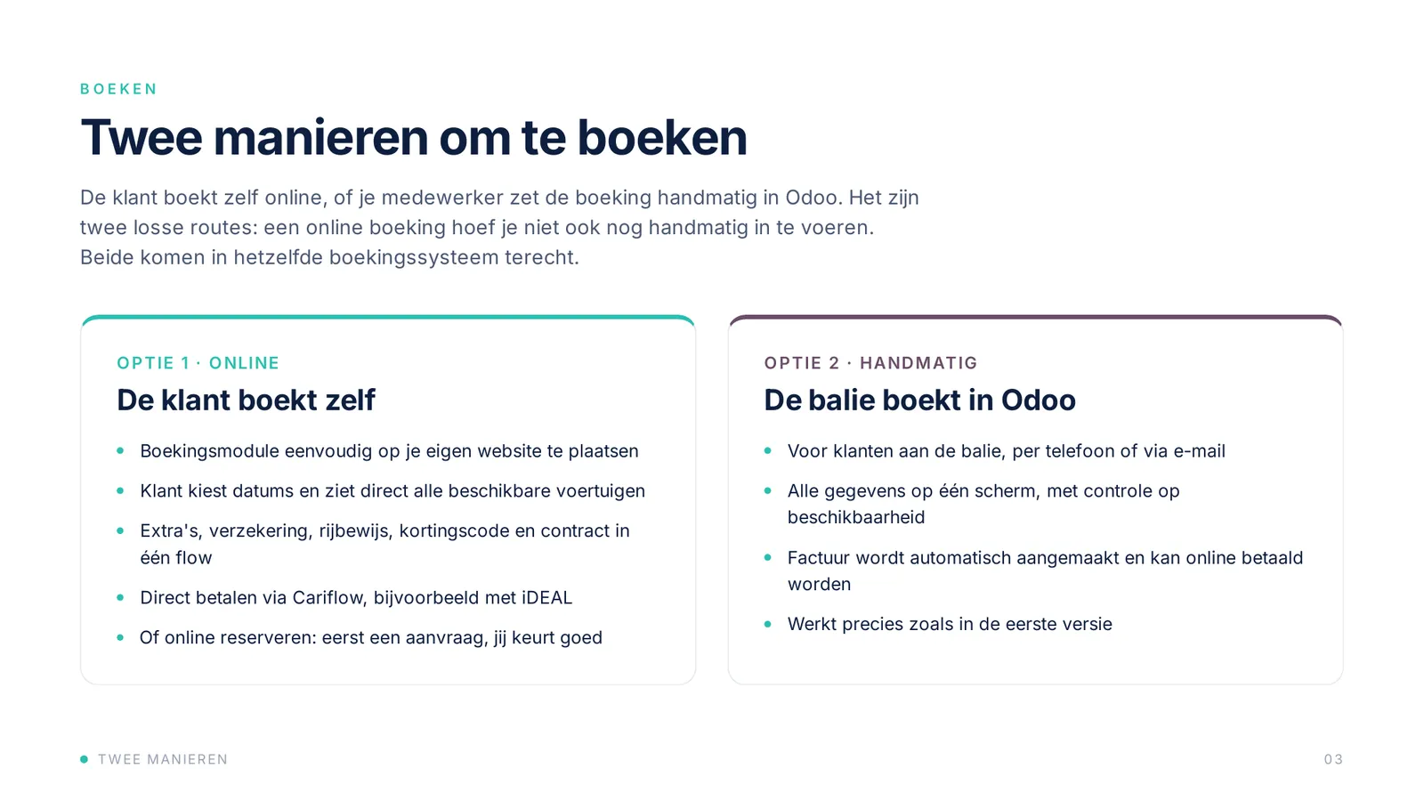 Voertuigverhuur in Odoo, pagina 3 van 25
