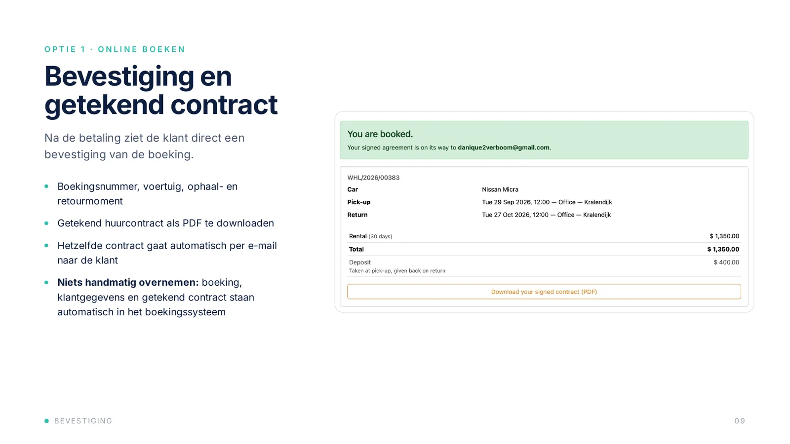 Voertuigverhuur in Odoo, pagina 9 van 25