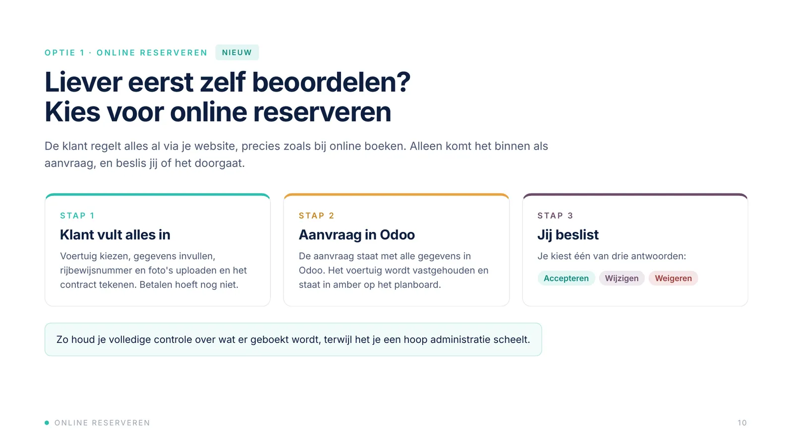 Voertuigverhuur in Odoo, pagina 10 van 25