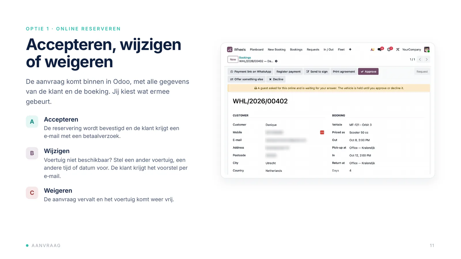 Schermafbeelding: Reserveringen accepteren, wijzigen of weigeren