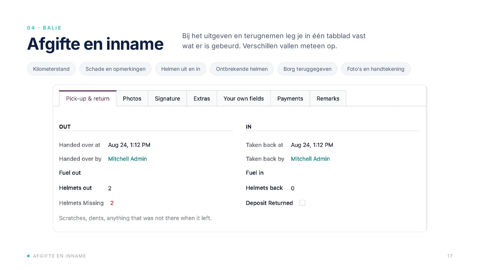 Schermafbeelding: Afgifte & inname
